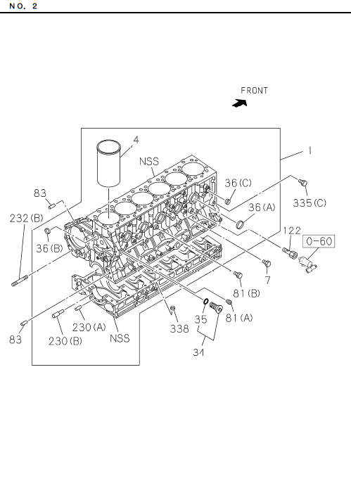 Partial Engine